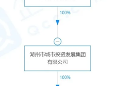 (腾讯/百科)湖州公司推广