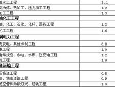 (2025已更新）安阳百度网站建站