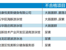 (2025已更新）昆明公司站群